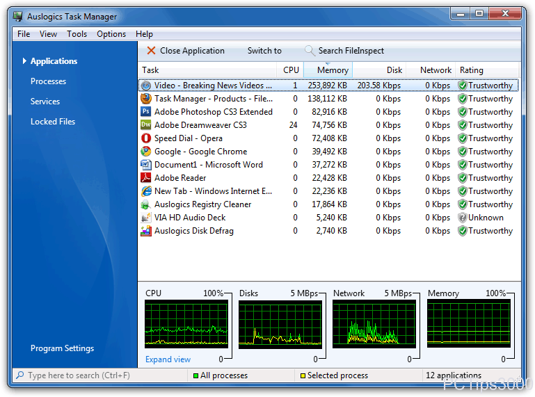 task manager system task manager system