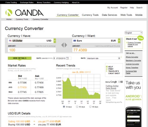 Oanda discount currency rate
