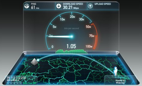 internet speed test internet speed test