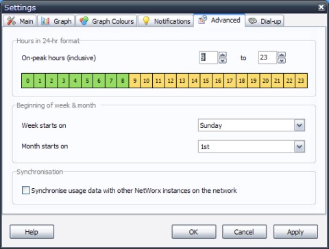 Network Monitoring Software NetWorx