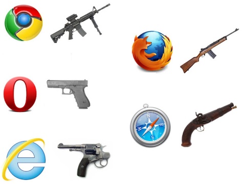 Web Browsers Wars